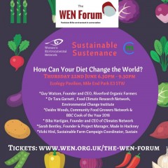Invitation to the Climatarian Week launch at the WEN forum 22nd June